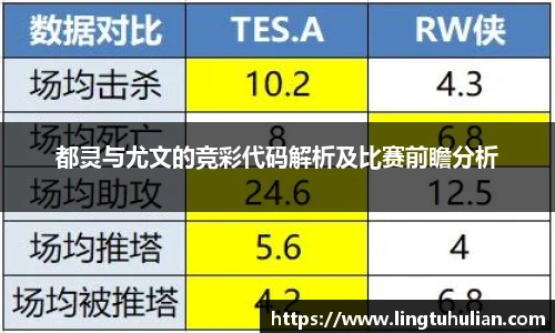都灵与尤文的竞彩代码解析及比赛前瞻分析
